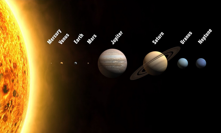太陽系の惑星 Solar System Planets 背景知識シリーズ Four Skillerへの道