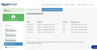 Rakuten Survey Payment Proof india