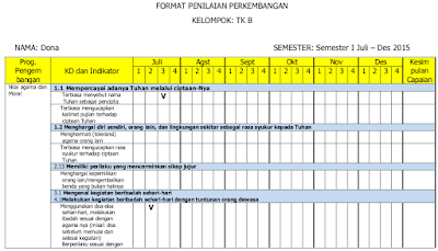 4000 Koleksi Contoh Penilaian Hasil Karya Kolase Gratis Terbaru