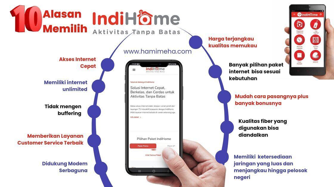 Alasan pilih paket internet cepat IndiHome