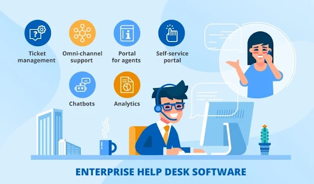 Helpdesk Workflow