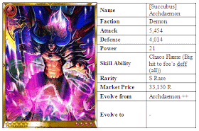 Rage of Bahamut [Succubus] Archdaemon