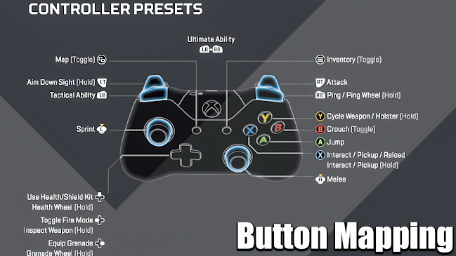 Controller Keybinds Settings