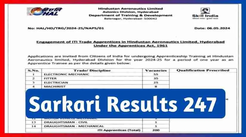 HAL Recruitment 2024