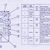 1992 Ford Explorer Fuse Box Diagram