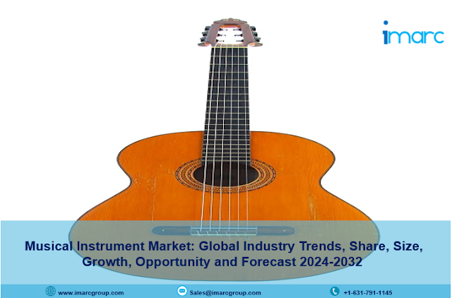 Musical Instrument Market