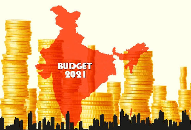 Union Budget 2021