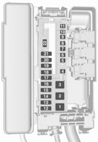 Load compartment fuse Panel Diagram