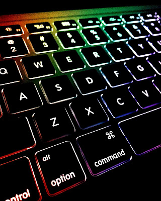 Computer shortcut keys A to Z