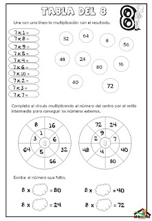 Ejercicios de tablas de multiplicar para imprimir