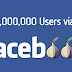 More than 1 million People now access Facebook Over Tor Network  (By: Shivam gupta)