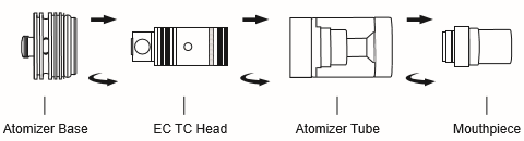 Eleaf iJust 2 TC Atomizer User Manual