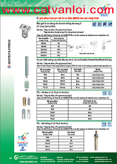  CÁT VẠN LỢI - Chuyên sản xuất: Ty ren /Ty treo/ Thanh ren/Ty răng cường lực cao M6, M8, M10, M12, M16, M20- mạ kẽm nhúng nóng đạt tiêu chuẩn chất lượng cao TCVN 197:2002/JIS B 1051 /DIN 975/DIN 976  (High quality Thread rod- Electro galvanized thread rod stud), Khớp nối ty ren M8- M10- M12(Thread rod coupling), Bịt đầu ty ren M8- M10- M12(Plastic end cap for thread rod), Tắc kê đạn dùng cho ty ren M8- M10- M12(Drop in Anchor), Tắc kê tường (Anchor Bolts), Tắc kê chuồn dùng cho ty ren (Heavy duty concrete Insert), Cùm treo ống/Pad treo ống/ Đai treo ống 2 mảnh / Kẹp treo ty & ống / Kẹp treo ống thép luồn dây điện, ống PCCC/ HVAC dùng cho ty ren M8- M10- M12(Steel conduit hanger/Steel conduit Clamp/Pipe hanger), Kẹp xà gồ/ Kẹp dầm thép dùng cho ty ren M8- M10- M12(Beam Clamp/Iron Beam Clamp), Kẹp treo C dùng cho ty ren M8- M10- M12(Purlin Clamp/Suspending Clamp), Kẹp treo ống HVAC dùng cho ty ren M8- M10- M12(Clevis hanger), Kẹp treo ống & ty ren dùng cho ty ren M8- M10- M12(K Clip), Kẹp treo dầm (Flange Clip), Kẹp treo Omega (Omega trap), Kẹp treo ống với kẹp C (Applicable hanger) Thanh chống đa năng (Unistrut Channel/ Strut/ C-Channel/ Double Unistrut profile ), Đai ốc lò xo cho thanh chống đa năng dùng cho ty ren M8- M10- M12(Long spring nut), Tay đỡ đơn (Cantilever Arm), U cùm (U bolts), U bolt lá, Gía đỡ cơ điện M&E /HVAC/PCCC/ Kẹp treo ống thép/ Kẹp xà gồ