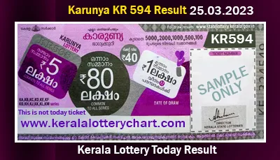 Karunya KR 594 Result Today 25.03.2023