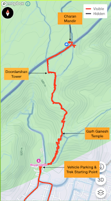 Trekking route map from Garh Ganesh to Charan Mandir