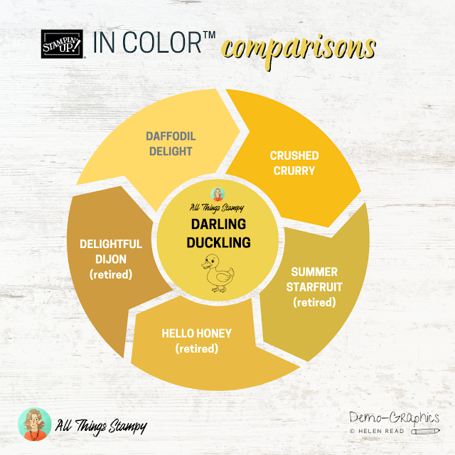 Stampin Up Colour comparison combo Darling Duckling