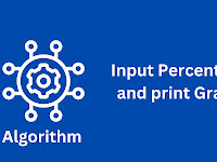 Algorithm to input percentage from user and print grade