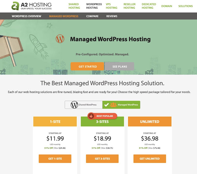 A2Hosting-Managed-WordPress