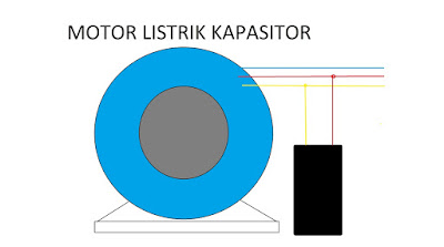 Cara termudah cek Motor Listrik baik atau sudah rusak