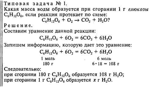 Сжигание глюкозы. Алгоритм составления уравнений химических реакций. Уравнения реакций горения сложных веществ. Составление уравнений реакций горения сложных веществ. Составление химических уравнений реакций горения сложных веществ.