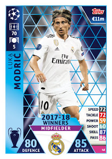 Match Attax UEFA Champions League 2018 2019 Real Madrid CF Set