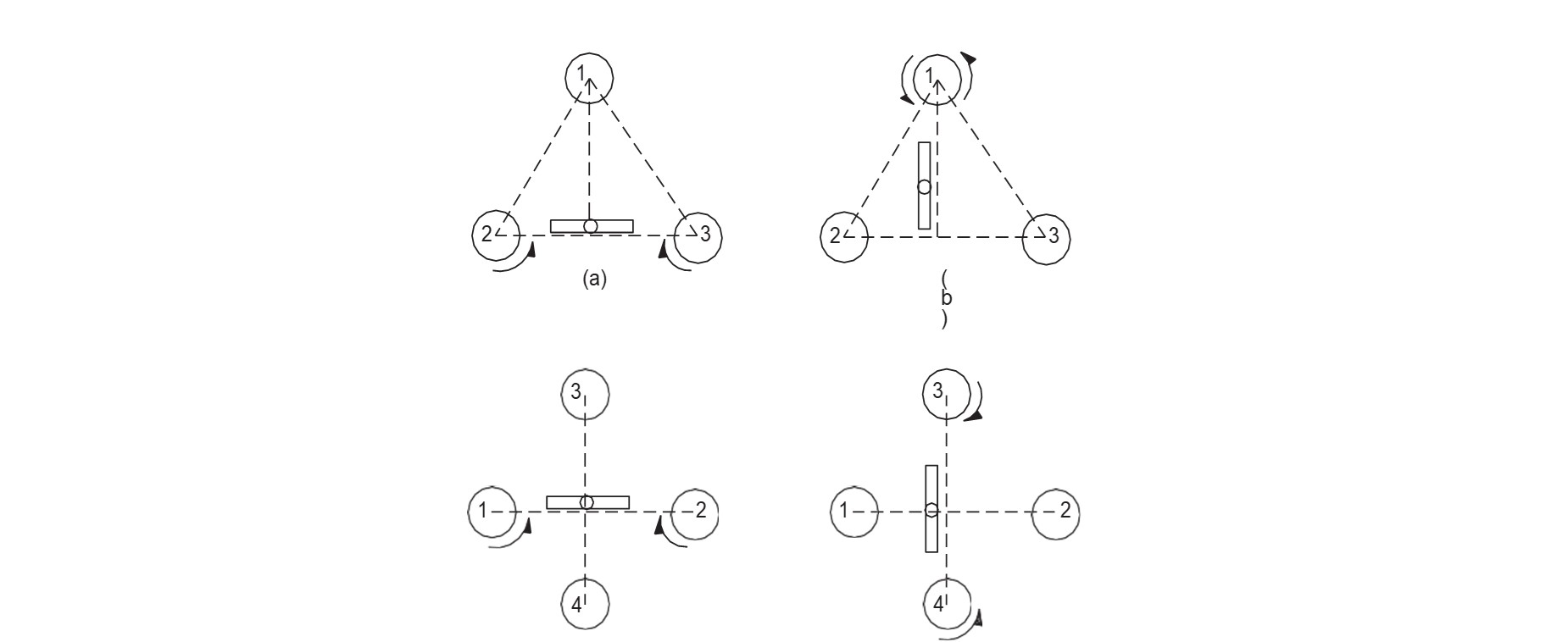 ELIMINATION OF PARALLAX