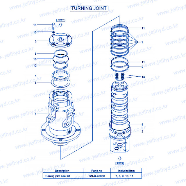 31N6-40950 SEAL KIT FOR HYUNDAI TURNING JOINT 31N6-40950 SEAL KIT FOR HYUNDAI TURNING JOINT 31N6-40950 SEAL KIT FOR HYUNDAI TURNING JOINT 31N6-40950 SEAL KIT FOR HYUNDAI TURNING JOINT  R110-7  R110-7A  R140LC-7  R140LC-7A  R140LC-9  R145CR-9  R160LC-7  R160LC-7A  R160LC-9  R180LC-7  R180LC-7A  R180LC-9  R210LC-7  R210LC-7A  R210LC-7H  R210LC-9  R210NLC-7  R210NLC-7A  R210NLC-9  R235LCR-9  R250LC-7  R250LC-7A  R250LC-9  R290LC-7  R290LC-7A  R290LC-7H  R290LC-9  R300LC-7  R305LC-7  R320LC-7  R320LC-7A  R320LC-9  R360LC-7  R360LC-7A  R360LC-9  R370LC-7  R80-7  R210LC-7 (#98001-)  R210LC-7H (#9001-)  R210-7  R220LC-7  R220LC-7H 