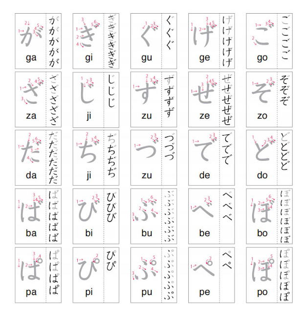 bang chu cai katakana