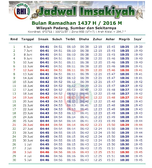 Jadwal Imsakiyah Semua Wilayah Indonesia  INFORMASIANA 