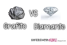 Que Diferencia Existe entre el Grafito y el Diamante