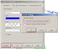 Oscillator Defaults