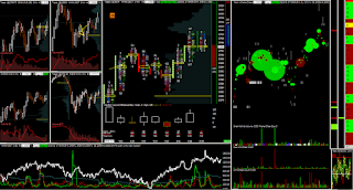 e-mini futures ordeflow trading on footprint chart