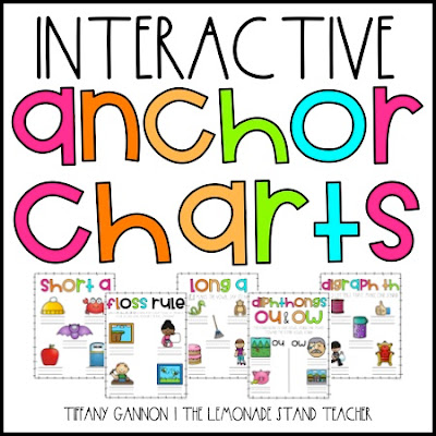 anchor charts