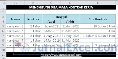 Menghitung Sisa Masa Kontrak - JurnalExcel.com