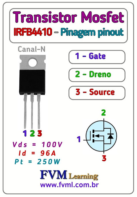 Pinagem-Pinout-Transistor-Mosfet-Canal-N-IRFB4410-Características-Substituição-fvml