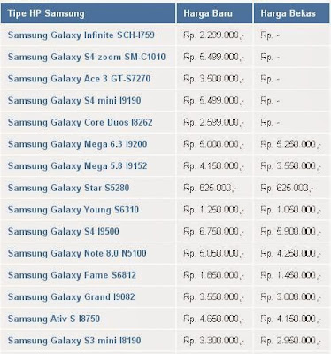 Harga Dan Spesifikasi Samsung Galaxy Tab 2 7 Plus - Harga 11