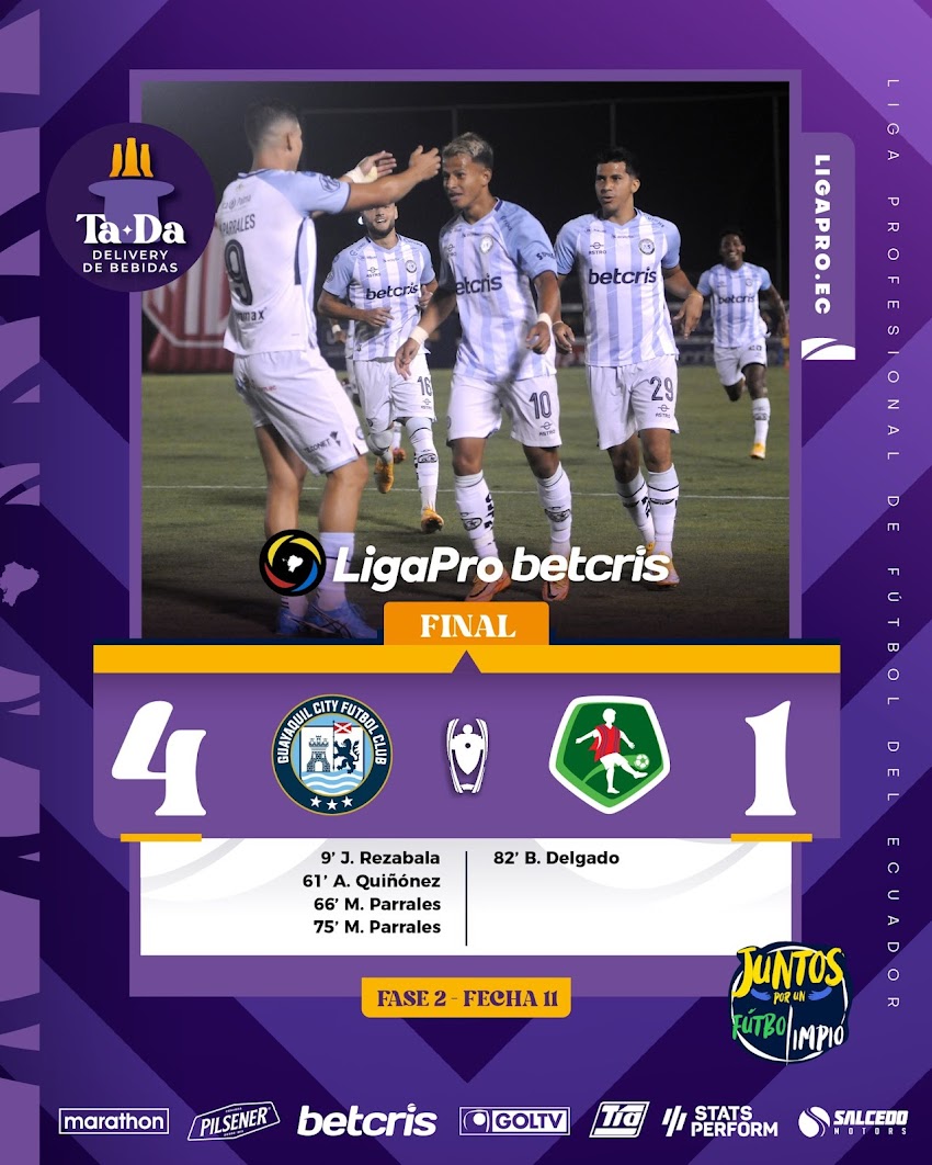 Guayaquil City derrota 4-1 al M.Runa