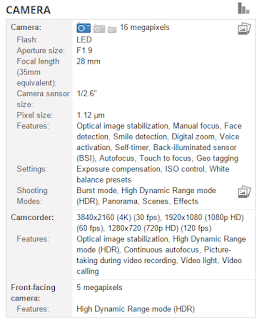 Perbandingan Fitur Canggih Galaxy S6 Edge VS Xperia Z5