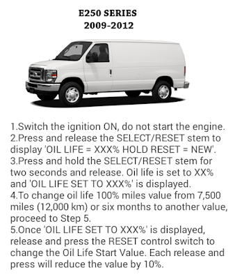 Complete Oil reset Guide for FORD Cars e250 series