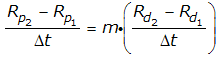 The Equations Merge!