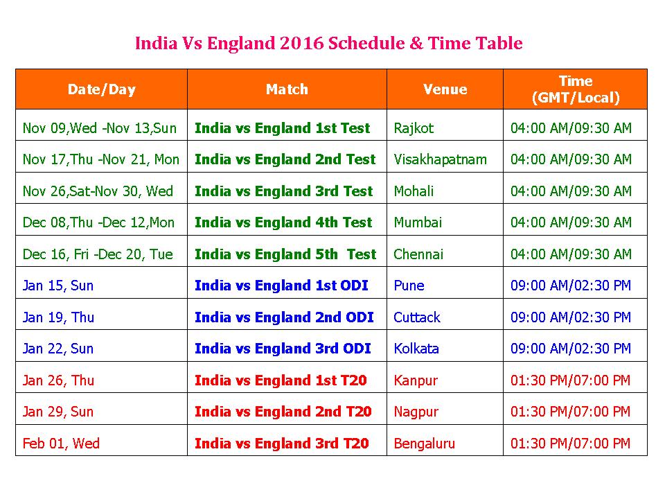 Learn New Things India Vs England 2016 Schedule Time Table 3