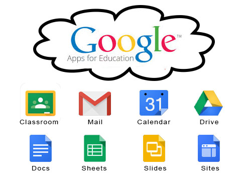 تطبيقات جوجل بالعربية: دليل خدمات جوجل google apps guide