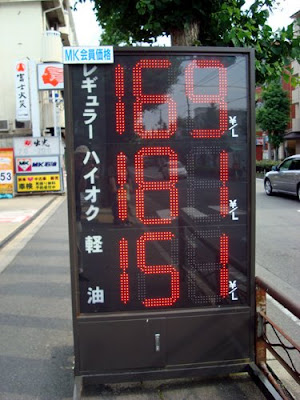 Japan's Gasoline Price, June 2008