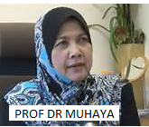 http://www.4shared.com/folder/2_mwHBM1/Prof_Dr_Muhaya_Muhd.html