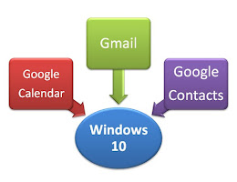 How To Sync Google Calendar with Windows Calendar and also Gmail With Windows Calendar App on Windwos 10?