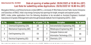 Assistant Engineer/ Assistant Executive BE/B.Tech Jobs in MRPL