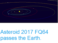 http://sciencythoughts.blogspot.co.uk/2017/08/asteroid-2017-fq64-passes-earth.html