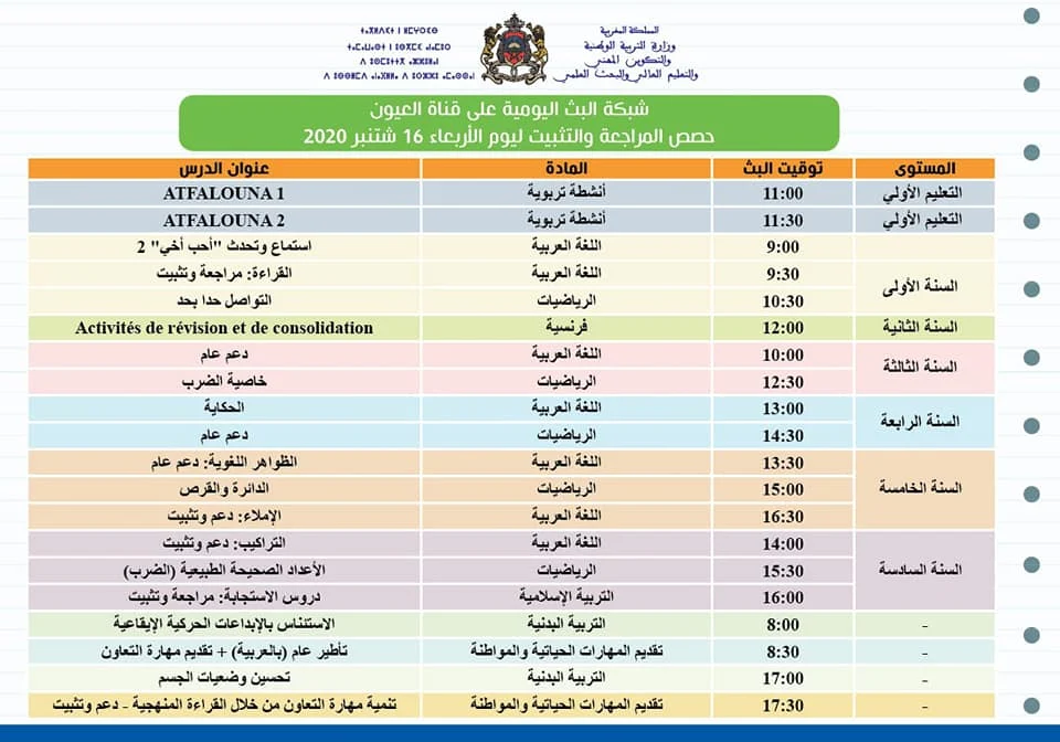 شبكة بث حصص المراجعة والتثبيت ليوم الثلاثاء 16شتنبر 2020 على قنوات الثقافية والعيون و الأمازيغية