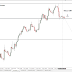 SURE SHOT SIGNAL RESULT: AUDNZD 60 GREEN PIPS...TARGET ACHIEVED