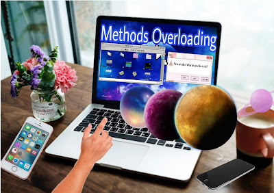 Methods overloading in java with Examples-Method overloading हिंन्दी में जानें। besthindijavatutorials.com